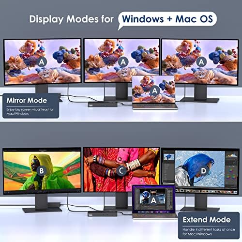 WAVLINK USB C Docking Station 4K@60Hz 3 Monitor for Mac(M1-M5,Neo),Windows - Image 4