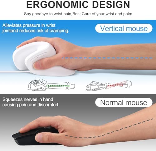 HXMJ-Vertical Mouse Wired,USB Ergonomic Optical Mice,Silent Click,Right Handed-White - Image 3
