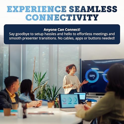 ScreenBeam 960 Wireless Display Receiver for Screen Mirroring - Image 4