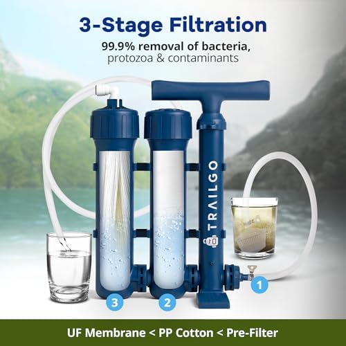 Pro Portable Water Filter for Camping - Water Purifier Survival - Image 3