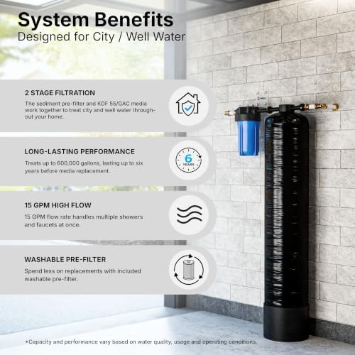 iFilters 600,000 Gallon 2-Stage KDF55/GAC Whole House System - Image 2