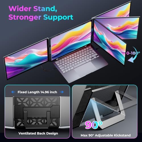 16" Laptop Screen Extender, 1200P FHD Ultra-Slim Triple Portable Monitor - Image 4