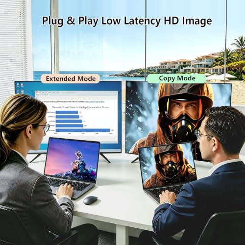 Wireless HDMI Transmitter and Receiver, Plug and Play Extender Kit - Image 6