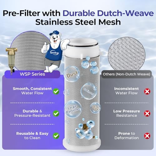 iSpring Ultimate Whole House Water Filter w/Spin Down Sediment Filter - Image 3