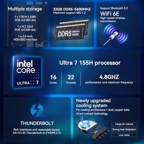 Intel NUC 14 Pro，for ASUS NUC 14 Pro NUC14RVH Revel Canyon AI Mini PC,Core Ultra 7 155H, Intel Arc GPU,AI Ready,32GB DDR5, 1TB SSD, Win 11 Pro, 8K/4K Quad Display/BT 5.3/WiFi 6E/Thunderbolt 4 - Image 2