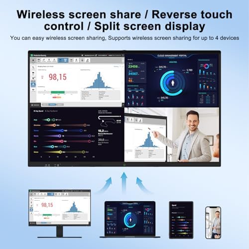 75″ Smart Boarad, 4K UHD Touchscreen Display Electronic Whiteboard Built in Ultra High Definition Camera Open App Ecosystem, Interactive Whiteboard for for Business Office Classroom Home - Image 5