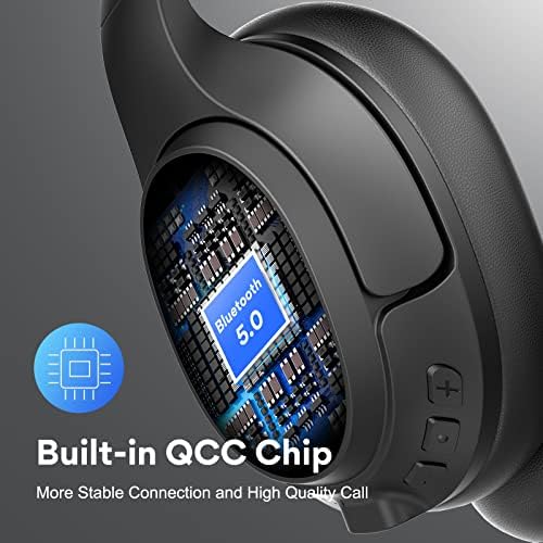 EKSA Bluetooth Headsets with Microphone & USB Dongle, 30 Hours Talk Time & 33ft Range, AI Environmental Noise Cancelling Mic, Over-Ear Wireless Headphone for PC/Laptop/Computer/Home/Work/Office/Zoom - Image 5