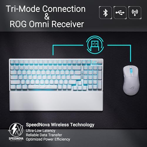 ASUS ROG Strix Scope II 96 Wireless Mechanical Gaming Keyboard - White - Image 3