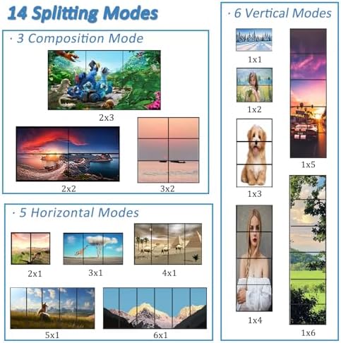 Video Wall Controller, 4K@30Hz 2X3 TV Wall Processor with 1 HDMI Input+ 6 HDMI Output + Audio Out, with RS232. Support 180° Rotate, 6 Output Support Images Stitching 2x3 2x2 1x6 6x1 etc - Image 4
