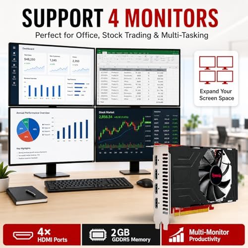 RX560 2GB GDDR5 4 HDMI Multi Monitor Graphics Card - Image 2