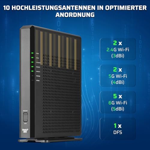 LTC Velo7 Max BE19000 WiFi 7 Router, Tri-Band 19Gbps, OpenWrt, 10G Ports - Image 5