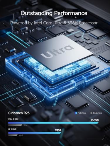 MS-03-336H Mini PC Intel Core Ultra 5 336H 32GB DDR5 1TB SSD - Image 4