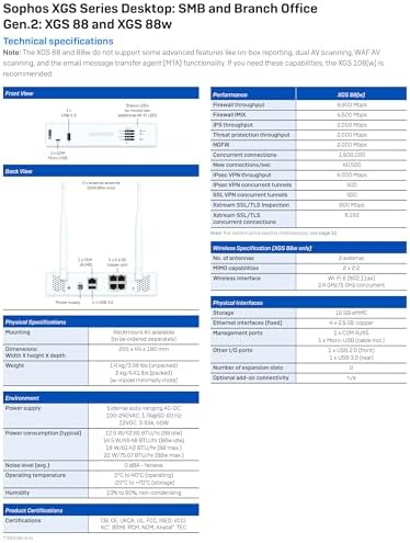 Sophos XGS 88 (Gen2) Network Security Appliance with 5 Years Standard Protection (XT88ZZ60ZZPCUS) | 4 x 2.5 GE Ports | Advanced Threat Protection, SD-WAN, Secure VPN, Centralized Management - Image 3