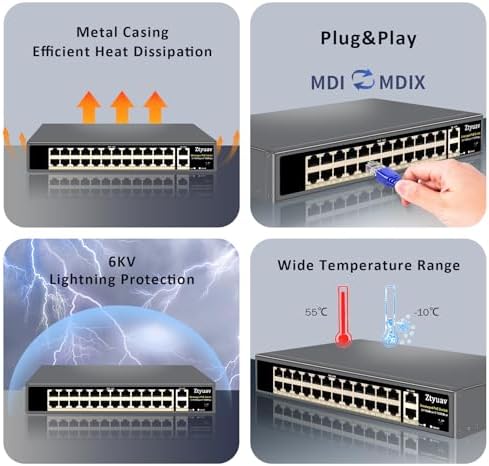 26-Port Unmanaged PoE Switch with 24 PoE+ Ports @400W 10/100Mbps and 2 Gigabit Uplink Ports, IEEE802.3af/at, PoE Watchdog, VLAN Mode, Extend to 250m, Built-in Cooling Fan, Metal Plug & Play - Image 5