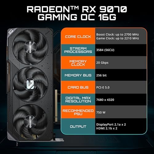 GIGABYTE Radeon RX 9070 Gaming OC 16G Graphics Card, PCIe 5.0, 16GB GDDR6, GV-R9070GAMING OC-16GD Video Card - Image 2