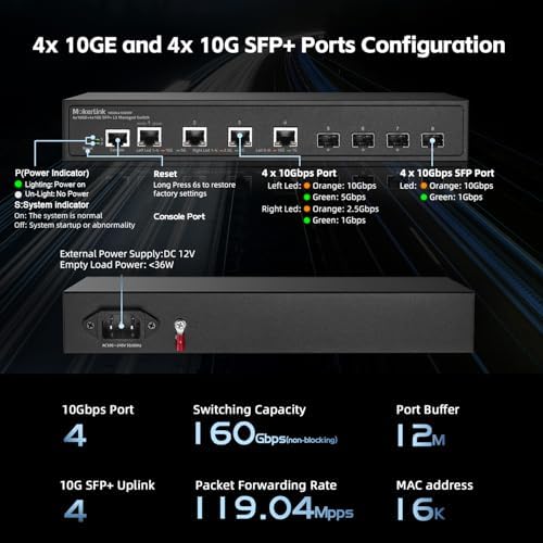 MokerLink 8 Port 10G Managed Switch, 4x10G Ethernet RJ45 Ports, 4x10G SFP+ Slot, L3 Web/CLI Managed, Metal Desktop|Wallmount Network Switch - Image 4