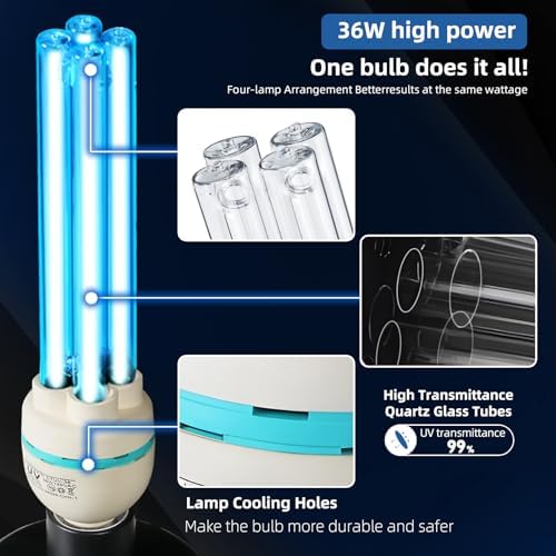 COOSPIDER UV 36Watts UV Sanitizer Lamp 2pack 72w with Remote Control Powerful UVC Light with E26 Base for Basement/Bedroom/Kitchen/Office/Storehouse/Car, 3-Gear Timer 110V Ozone Free - Image 2