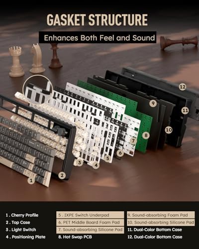 RK ROYAL KLUDGE M100 Wireless Mechanical Keyboard with Screen & Knob, Black - Image 6
