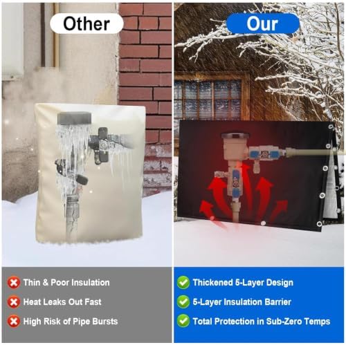 2-Way Open Backflow Preventer Insulation Cover, 36" Wx24 H, Black - Image 4
