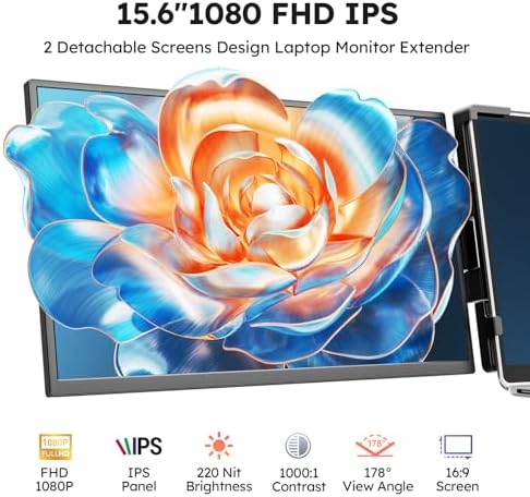 Dopesplay 15.6" Screen Extender for Laptop, FHD 1080P IPS Portable Monitor for Laptops, Triple Dual Laptop Extended Monitor Compatible with Windows, Mac, Android, Chrome 13-17 Inch Laptops - Image 3