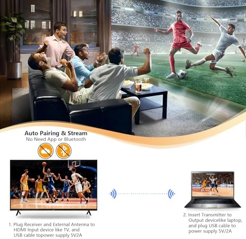 Wireless HDMI Transmitter and Receiver, LED Display, 4K Decode 1080P@60Hz Ultra HD Video Output, Plug&Play 5G+2.4G for Video and Audio to Monitor from PC/Projector - Image 2