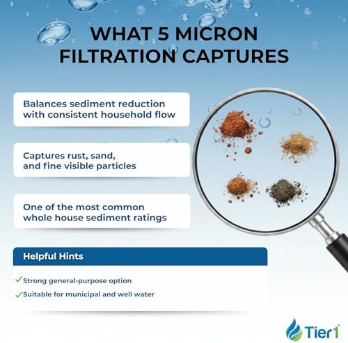 Tier1 5 Micron 4.5" × 20" Filter Replaces DGD-5005-20, SDC-45-2005, 25-Pack - Image 5