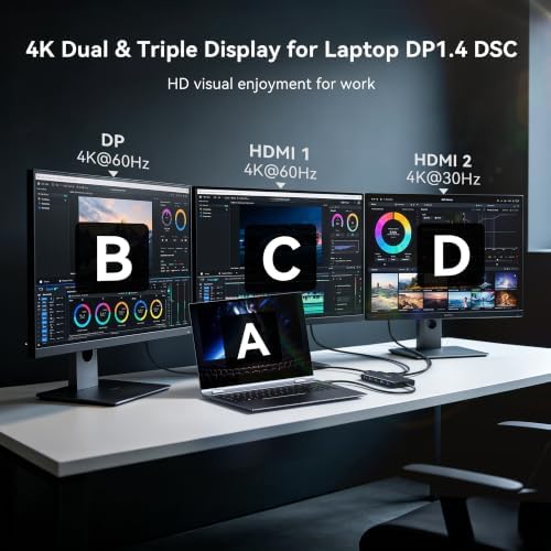 USB C Laptop Docking Station Dual Monitor for Dell HP with 2 HDMI 4K DP 8K - Image 3