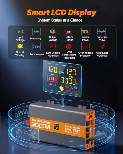 3000W Sump Pump Battery Backup, Emergency Pure Sine Wave Inverter Supply with LCD, 10ms Transfer & Intelligent Charging – Outage Protection - Image 3