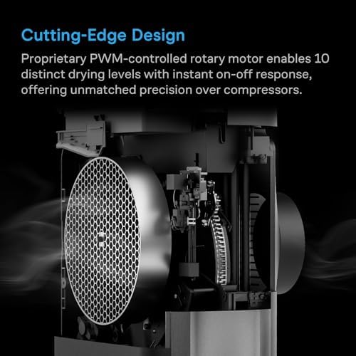 AC Infinity HYDRONE 5, Precision Plant Dehumidifier, 10 Drying Levels - Image 4