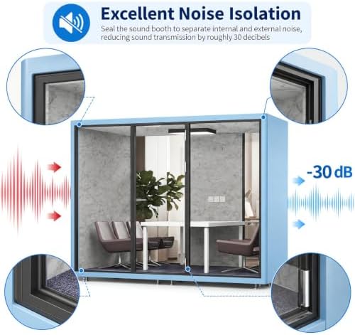 Soundproof Office Pod with 6 Person Enclosed Structure (Blue) - Image 3