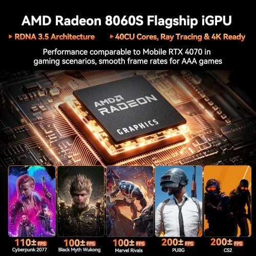 GEEKOM A9 Mega New Mini PC,AMD Ryzen AI MAX+388(118TOPS)||LPDDR5X 64GB+1TB - Image 3