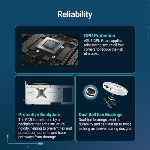 ASUS Prime Radeon RX 9070 XT 16GB GDDR6 White OC Edition Graphics Card - Image 4