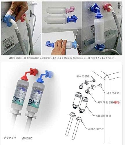 ZeroRust Rust and Removal Filter for Washing Machines: 5μm 20mm (3/4) - Image 3