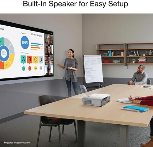 Epson EX3290 3-Chip 3LCD Widescreen WXGA Video Projector - Image 6