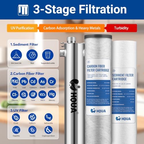 WF3-03 3-Stage Free-Standing Whole House Water Filtration System, UV Filter Included, Reduces Heavy Metals (Lead, Mercury, Arsenic, Cadimum, Chromium), PFAS, Chlorine, Sediment, Odor, and VOC’s - Image 3