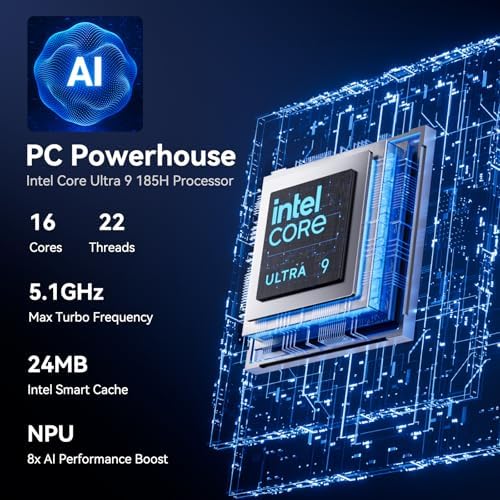 GEEKOM GT1 Mega AI Mini PC,Intel Ultra9 185H(Up to 5.1GHz)32GB DDR5+2TB SSD - Image 2