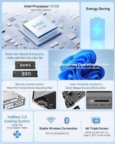 GEEKOM Air12 Business Mini PC, Intel N100(Beats N95), 16GB RAM 512GB SSD, Up to 64GB RAM, Low Power Desktop for Home&Office, 6 USB Ports |4K UHD Graphics|3-Year Coverage - Image 2