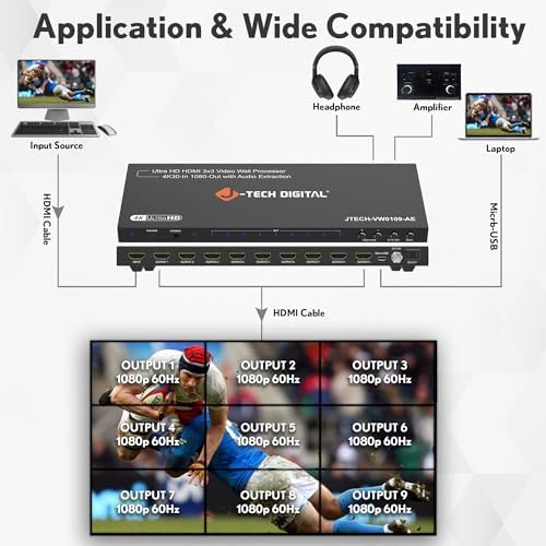 J-Tech Digital Video Wall Controller 3x3, 4K30Hz Input 1080P Output HDMI Video Wall Processor with Audio Extraction, 13 Display Modes 180° Image Rotation Edge Masking [JTECH-VW0109-AE] - Image 6
