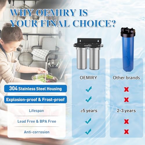 Replacement Cartridge for Whole House Water Filter OM-UF04, 1 Pack - Image 5