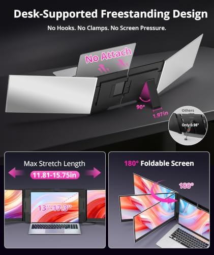 One-Cable Laptop Screen Extender, 15.6" Ultra-Slim Triple Portable Monitor - Image 4