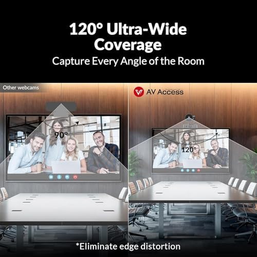 Dual-Camera AI-Powered PTZ Conference Camera (4K 15x Zoom+1080P Panoramic) - Image 5