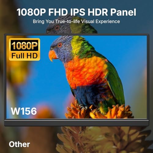 WGK 15.6 inch Portable Monitor 1080P FHD Travel Display HDMI/USB-C Compatible with Laptops, Desktops, Phones, PS, Mac, Xbox, Switch, and Other Gaming Devices Includes Stand and Speakers VESA - Image 3