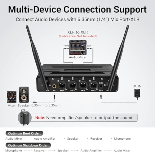 TONOR Wireless Microphones System, Handheld Microfono Inalambrico, Gray - Image 6