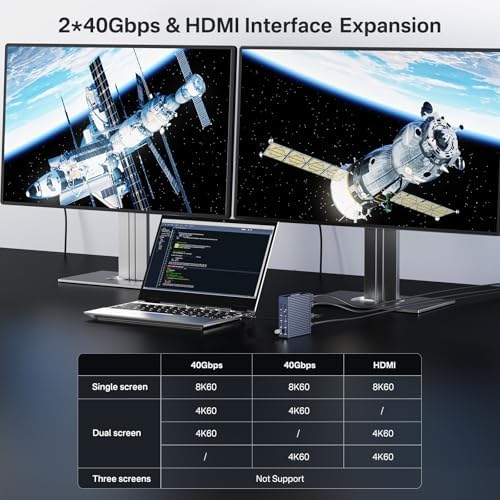 ACASIS Thunderbolt 4 Dock 21-IN-140gbps for MacBook Pro Docking Station Dual Monitor, 8K60Hz HDMI 2.5 GbE Ethernet SD/TF 4.010Gbps 7*USB C/A, 3.5mm Audio, 40Gbps Dock for Mac/Dell/HP/Lenovo/ThinkPad - Image 5