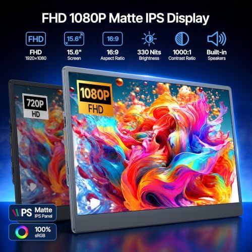 Laptop Screen Extender 15.6", 5 Modes & Detachable Slim Portable Monitor - Image 5