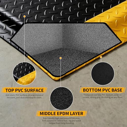 ARCTICSEA Anti Fatigue Mats Industrial 3 x 6 FT 15/16 Inch Extra Thick Standing Mat for Warehouse Workstation and Garage Black and Yellow - Image 4