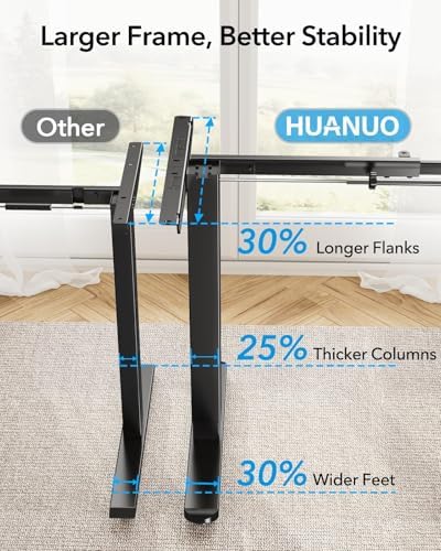 HUANUO Standing Desk Frame with Brushless Motor for Max 75 x 35 inch Tops - Image 5