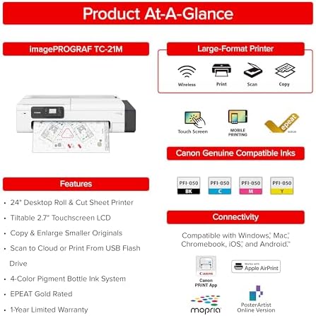 Canon imagePROGRAF TC-21M – 24" Large Format Multifunction Printer - Image 2