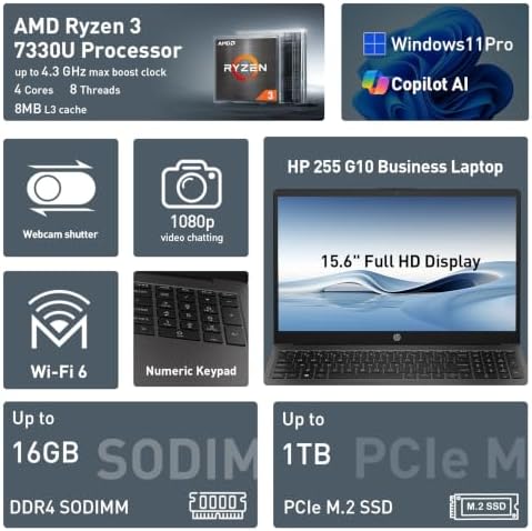 HP 255 G10 Business Laptop, AMD Quad-core CPU, 8GB RAM, 512GB SSD, W11 Pro - Image 2