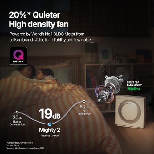 COWAY Airmega Mighty2 Air Purifier, Next Gen of AP-1512HH, for Large Room & Home Cleans up to 1,800 ft², IEST certified HEPA and Active Carbon for Allergies, Smoke, Dust, Pets & Mold, AP-1512N(W) - Image 6